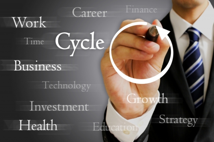 ターゲットの明確化